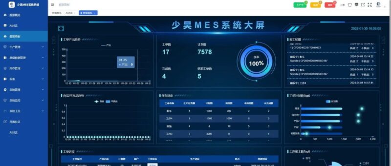 MES系统开源！完整开源，独一无二的源代码，专注MES系统-千知