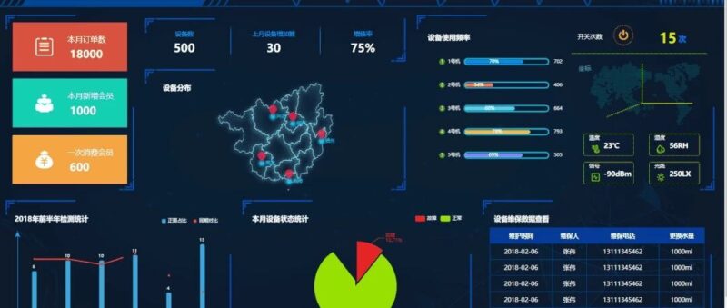 AI为核心的 物联网开发基础平台开源,包含多个AI模型,完全开源,适合接项目-千知