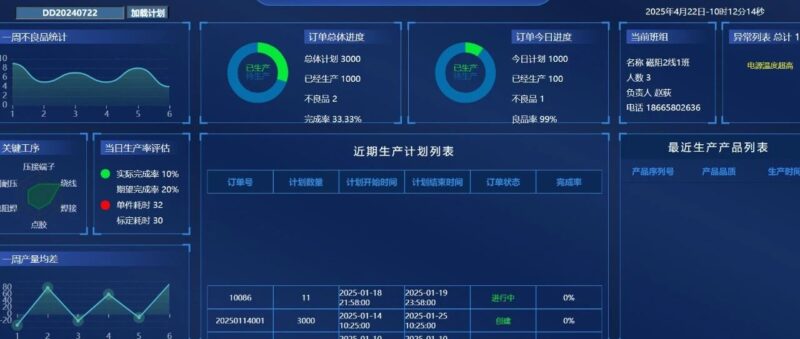 分享一套开源的MES系统，影响力很大-千知