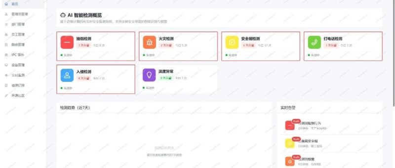 开源！AI驱动的边缘计算盒子实时监控平台，监测安全隐患，例如识别检测到抽烟、打电话、未戴安全帽、过道停放电动车等安全问题-千知