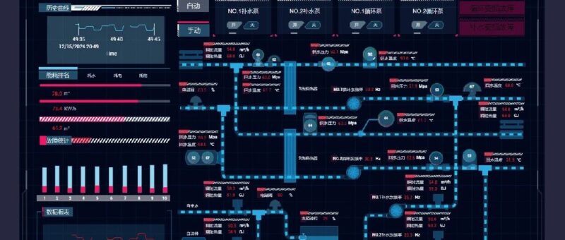 开源!工业级数字孪生系统开源,可以商业化,构架SCADA(监控与数据采集)-千知