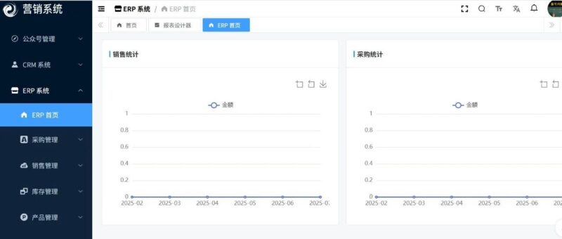 企业级信息系统开源:包括会员中心、数据报表、工作流程CRM、ERP等,可以商用,可以二开赚钱-千知