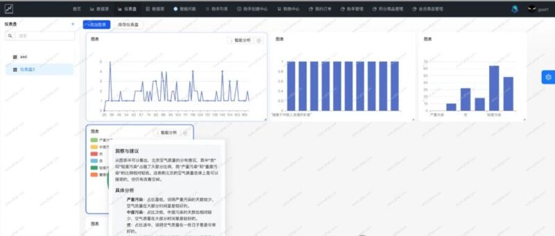 开源 智能化、可视化的数据治理与分析平台 有源代码-千知