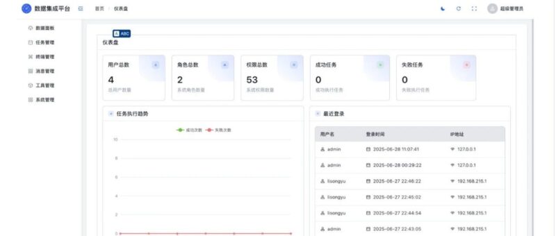 开源：现代化数据同步任务管理平台-友好的界面来配置和管理-千知