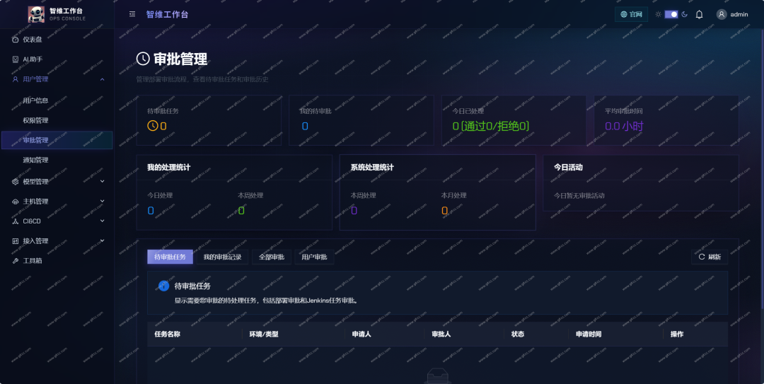 图片[7]-千知