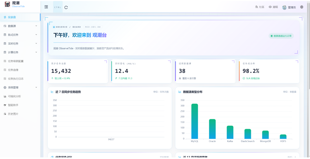 图片[4]-千知