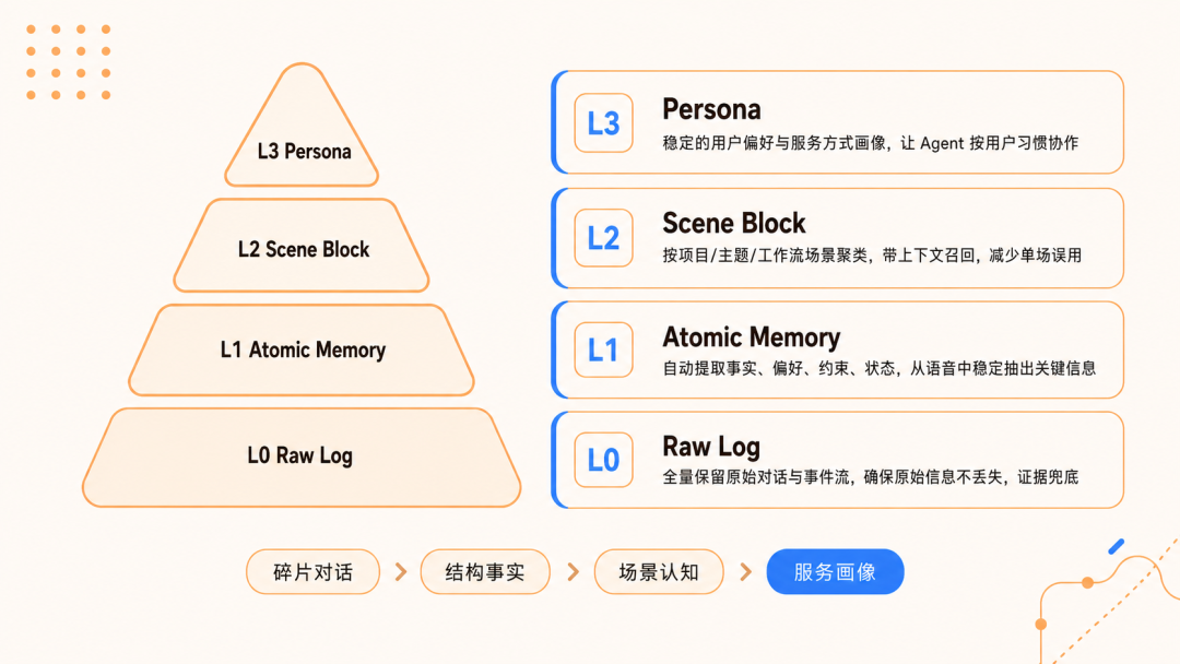 图片[3]-千知