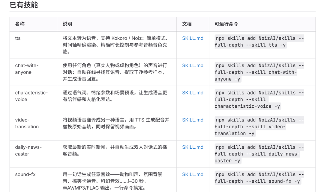 图片[2]-千知