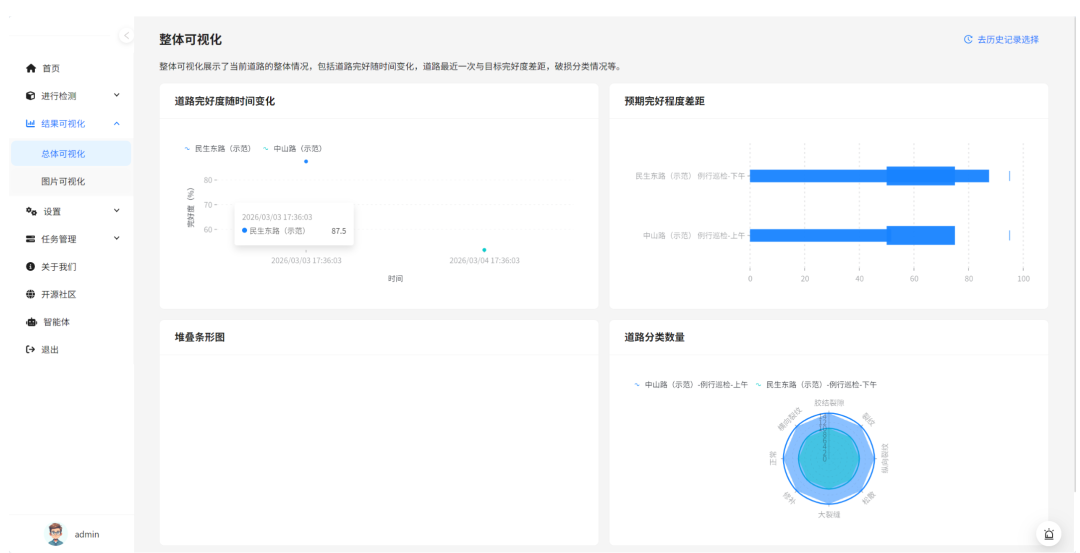图片[4]-千知