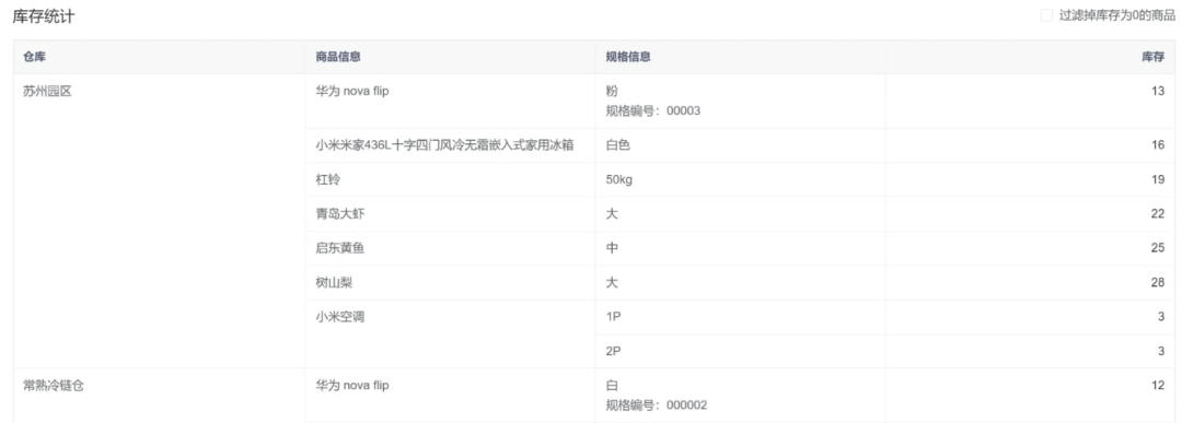 图片[3]-千知