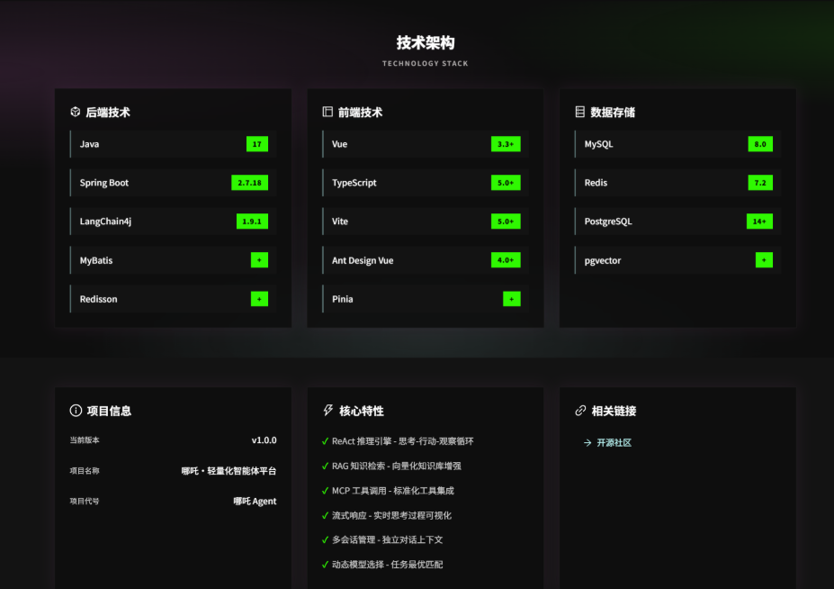 图片[2]-千知