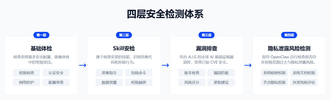 图片[6]-千知