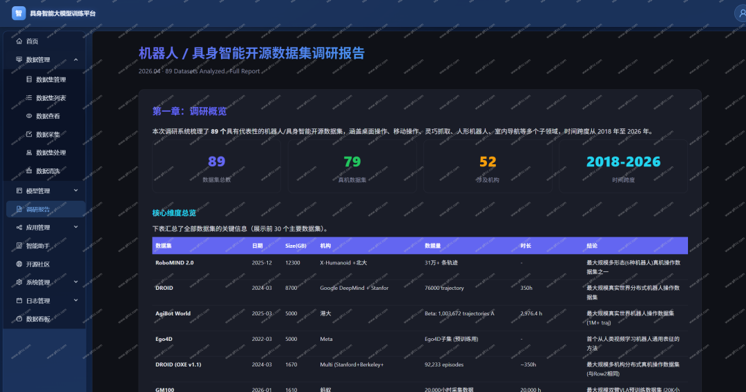 11调研报告.png