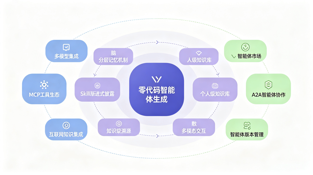图片[3]-千知