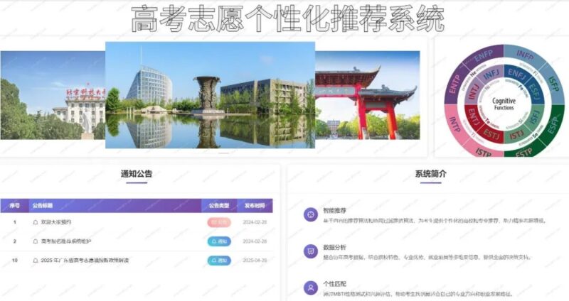 开源免费!高考志愿推荐系统!-千知