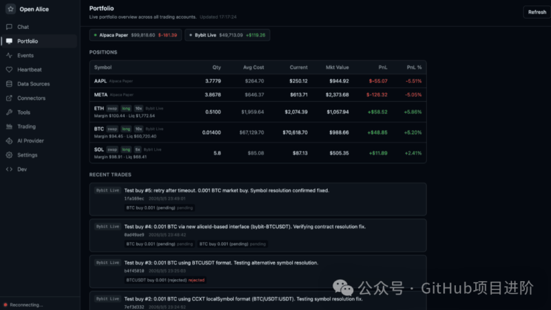 AI证券交易代理！开源！！(来自公众号：GitHub项目进阶)-千知