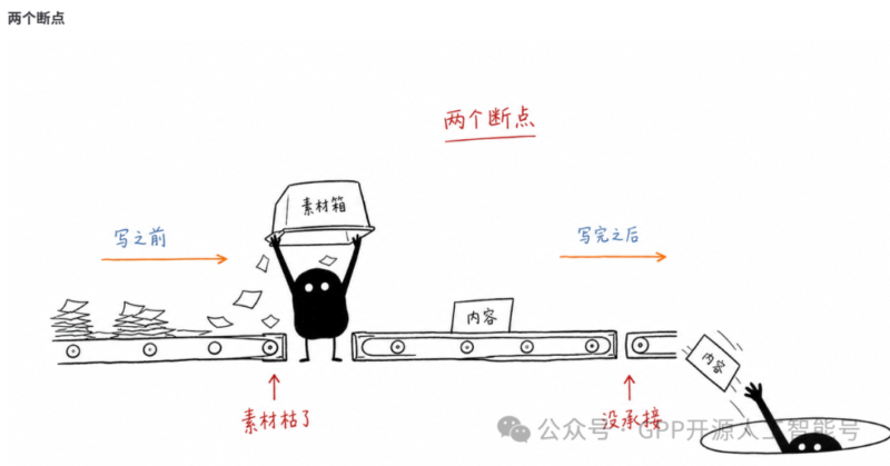 小黑A配图生成Skill开源！完全免费-千知